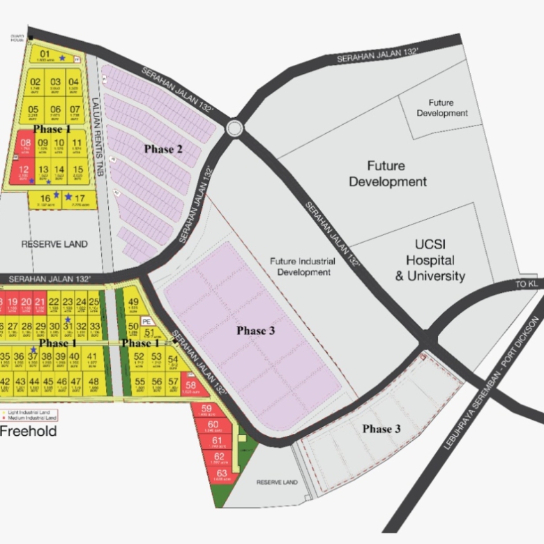 Light Medium Industrial Land @ Springhill Industrial Park Port Dickson Seremban