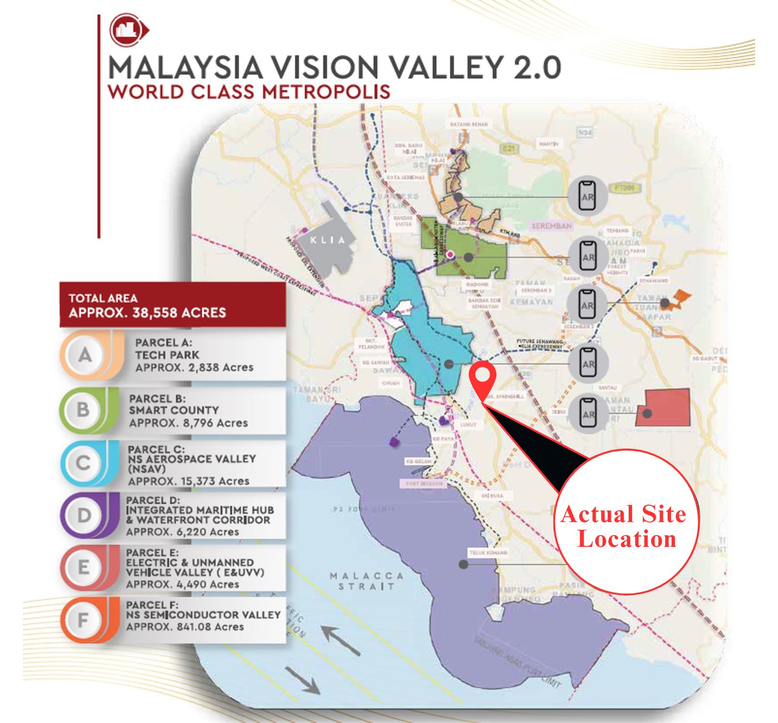 Malaysia-Vision-Valley-MVV-2.0-Master-Map